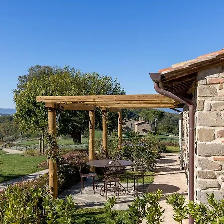 I Borghi Dell'eremo *